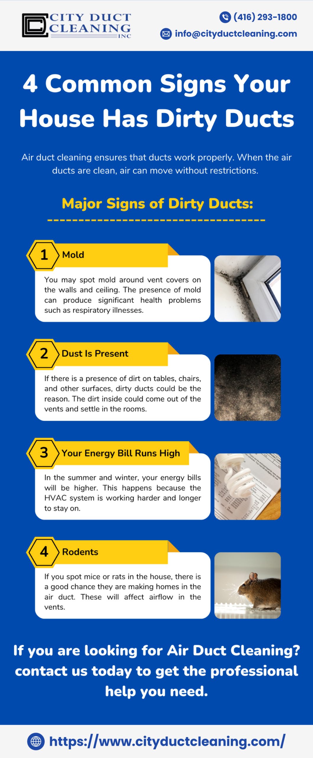 4 Common Signs Your House Has Dirty Ducts City Duct Cleaning Inc.