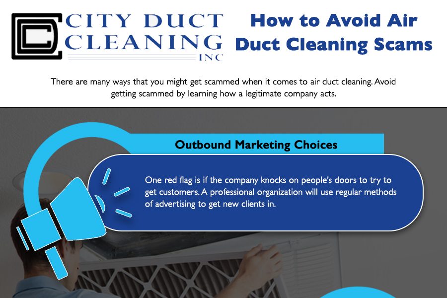 Air Duct Cleaning Scams