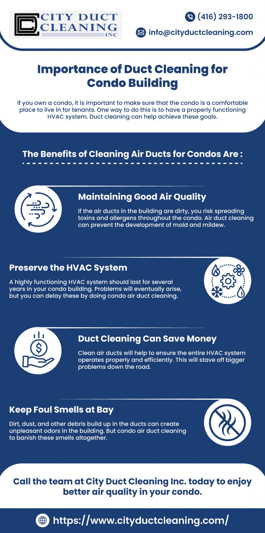 Importance of Duct Cleaning for Condo Building City Duct Cleaning Inc.
